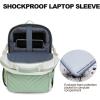 imageVANKEAN Laptop Backpack for Women with Pouch Pocket for Large Capacity Tumbler 156 Inch Laptop Computer Bag Travel Backpack PurseWaterproof Work Business College Teacher Bags BeigeLight GreenBeigelight Green
